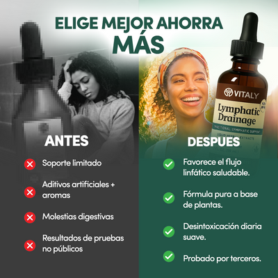 VITALY® Natural Lymphatic Drainage Drops – Honey Flavor