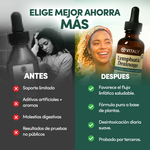 VITALY® Natural Lymphatic Drainage Drops – Honey Flavor