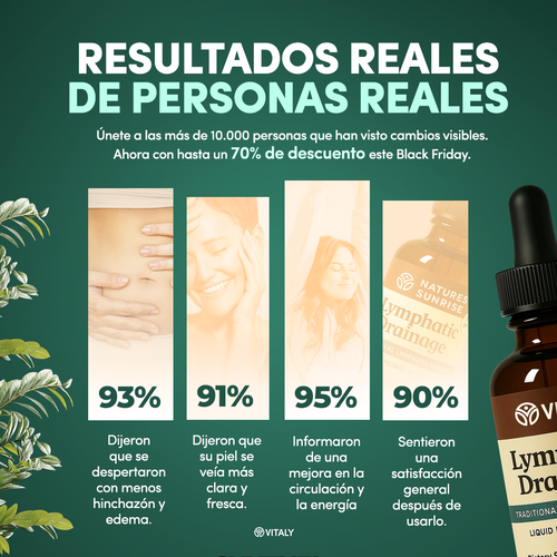 VITALY® Natural Lymphatic Drainage Drops – Honey Flavor